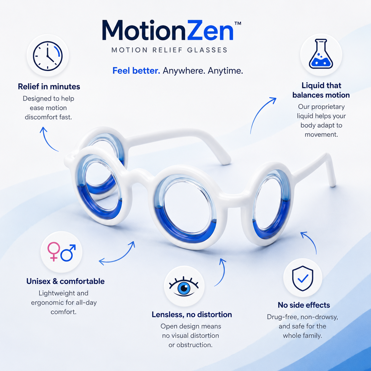 Motion Relief Glasses